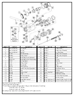 Preview for 3 page of C.A. Technologies AutoCAT 300C Product Information