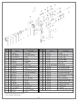 Preview for 3 page of C.A. Technologies CAT-Xpress Operation And Maintenance Instructions