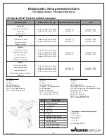 Preview for 4 page of C.A. Technologies CAT-Xpress Operation And Maintenance Instructions