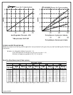 Preview for 4 page of C.A. Technologies Cougar Product Information