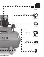 Предварительный просмотр 9 страницы C-Aire S1300HD Owner'S Manual