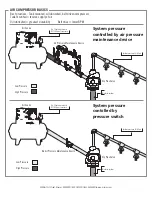 Preview for 16 page of C-Aire S1300HD Owner'S Manual