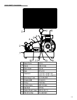 Preview for 13 page of C-Aire S244B Manual