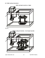 Preview for 19 page of C.B.S. SCIENTIFIC DGGE-1001 Instruction Manual