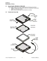 Preview for 6 page of C.B.S. SCIENTIFIC EBU-4000 Instruction Manual