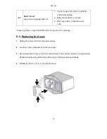 Предварительный просмотр 12 страницы C.B.S. SCIENTIFIC EPS-300 II Installation And Operation Manual