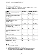 Preview for 12 page of C-Bus 5200PG Installation Instructions Manual