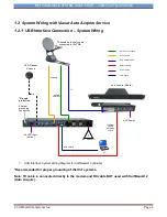 Preview for 4 page of C-Com iNetVu 7000 Series Quick Start Manual