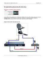 Preview for 58 page of C-Com iNetVu 755 Troubleshooting Manual