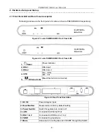 Предварительный просмотр 7 страницы C-Com PAMSPAN 3000 User Manual