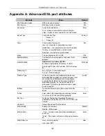 Предварительный просмотр 63 страницы C-Com PAMSPAN 3000 User Manual