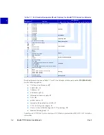 Preview for 12 page of C-COR.net FlexNet E7 Equipment Manual