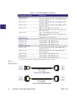 Предварительный просмотр 32 страницы C-COR Flex Max901e Equipment Manual