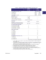 Preview for 137 page of C-COR Flex Max901e Equipment Manual