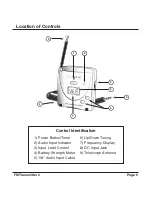 Предварительный просмотр 5 страницы C. Crane 024 S Operating Instructions Manual