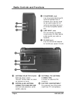 Preview for 6 page of C. Crane CCRadio-EP Instruction Manual