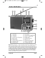 Preview for 5 page of C. Crane CCRadio2E Instruction Manual