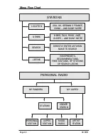 Preview for 40 page of C. Crane CCWiFi Instruction Manual