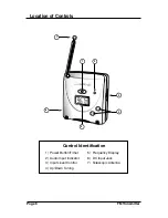 Preview for 6 page of C. Crane Satellite Radio Operating Instructions Manual