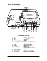 Предварительный просмотр 4 страницы C. Crane VersaCorder Dual Speed Recorder Instruction Manual