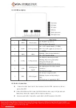 Preview for 8 page of C-Data EPON HGU User Manual