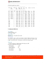 Preview for 33 page of C-Data FD1216S Cli Manual