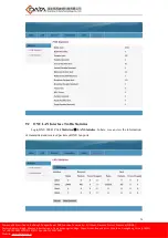 Предварительный просмотр 24 страницы C-Data GPON SFU User Manual
