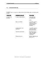 Preview for 10 page of C. Davis Systems CDS-LC Operation Manual