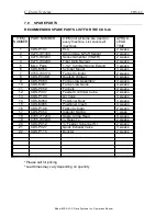 Preview for 16 page of C. Davis Systems CDS-LC Operation Manual