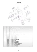 Предварительный просмотр 18 страницы C-Dax 1000L GoldLine Owner'S Manual