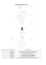 Предварительный просмотр 8 страницы C-Dax MULTI BOOM 1018 Instruction Leaflet