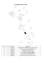 Предварительный просмотр 9 страницы C-Dax MULTI BOOM 1018 Instruction Leaflet