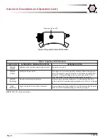 Предварительный просмотр 4 страницы C.E. Nierhoff & Co C528 Troubleshooting Manual