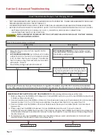 Предварительный просмотр 6 страницы C.E. Nierhoff & Co C528 Troubleshooting Manual