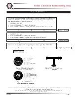 Предварительный просмотр 7 страницы C.E. Nierhoff & Co C528 Troubleshooting Manual