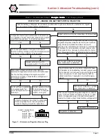 Preview for 5 page of C.E. Nierhoff & Co C815 Troubleshooting Manual