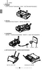 Preview for 8 page of C-Fly Faith2 Pro Operation Manual