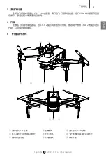 Preview for 9 page of C-Fly Faith2 Pro Operation Manual