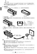 Preview for 14 page of C-Fly Faith2 Pro Operation Manual