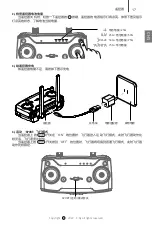 Preview for 21 page of C-Fly Faith2 Pro Operation Manual