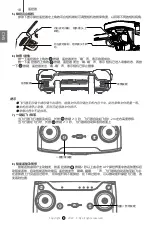 Preview for 22 page of C-Fly Faith2 Pro Operation Manual