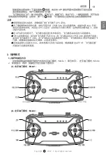 Preview for 23 page of C-Fly Faith2 Pro Operation Manual