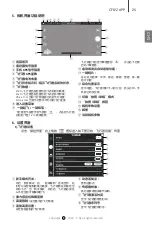 Preview for 29 page of C-Fly Faith2 Pro Operation Manual