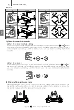 Preview for 66 page of C-Fly Faith2 Pro Operation Manual