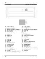 Preview for 14 page of C.Giant LP-6210C User Manual