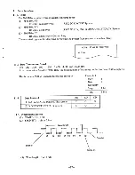 Preview for 29 page of C.ITOH 8510A User Manual