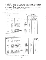 Preview for 30 page of C.ITOH 8510A User Manual