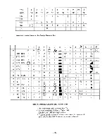 Preview for 57 page of C.ITOH 8510A User Manual