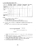 Preview for 66 page of C.ITOH 8510A User Manual