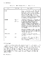 Предварительный просмотр 37 страницы C.ITOH CIT224 User Manual